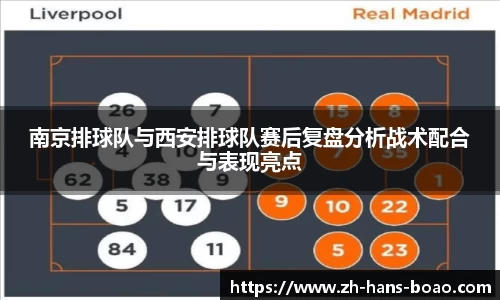 南京排球队与西安排球队赛后复盘分析战术配合与表现亮点